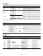 Preview for 101 page of Bard EnCor Ultra Instructions For Use Manual