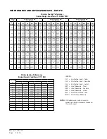 Preview for 4 page of Bard ERV-FA2 Installation Instructions Manual