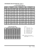 Preview for 5 page of Bard ERV-FA2 Installation Instructions Manual