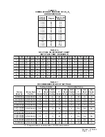 Preview for 21 page of Bard FC085D36E Installation Instructions Manual