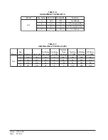 Preview for 20 page of Bard FC085V42A FH085V42A FH110V48AFH110V60A Installation Instructions Manual