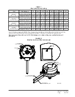 Предварительный просмотр 21 страницы Bard FUSION-TEC HR Series Service Instructions Manual