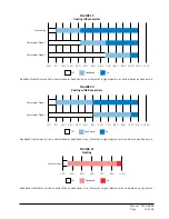 Предварительный просмотр 15 страницы Bard FUSION-TEC HR35BPA Service Instructions Manual