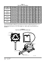 Предварительный просмотр 22 страницы Bard FUSION-TEC HR35BPA Service Instructions Manual