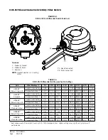 Предварительный просмотр 48 страницы Bard FUSION-TEC HR35BPA Service Instructions Manual