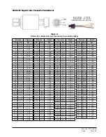 Предварительный просмотр 55 страницы Bard FUSION-TEC HR35BPA Service Instructions Manual