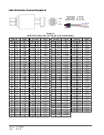 Предварительный просмотр 56 страницы Bard FUSION-TEC HR35BPA Service Instructions Manual