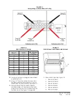 Предварительный просмотр 61 страницы Bard FUSION-TEC HR35BPA Service Instructions Manual