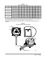 Предварительный просмотр 17 страницы Bard FUSION-TEC HR36APA Service Instructions Manual