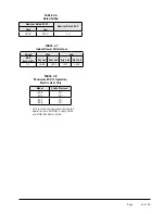 Preview for 51 page of Bard FUSION-TEC HR58APA Installation Support Materials