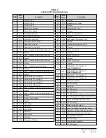 Предварительный просмотр 37 страницы Bard FUSION-TEC WR Series Literature Assembly