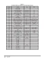 Preview for 40 page of Bard FUSION-TEC WR35BPA Service Instructions Manual