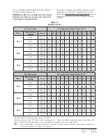 Предварительный просмотр 43 страницы Bard FUSION-TEC  WR36BPB Service Instructions Manual