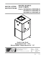 Bard GSVS242-A Installation Instructions Manual preview