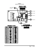 Предварительный просмотр 15 страницы Bard GSVS242-A Installation Instructions Manual