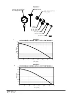 Предварительный просмотр 20 страницы Bard GSVS242-A Installation Instructions Manual