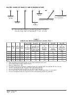 Предварительный просмотр 4 страницы Bard GV27S1-A Installation Instructions Manual