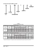 Предварительный просмотр 8 страницы Bard GV27S1-A Installation Instructions Manual