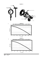 Предварительный просмотр 18 страницы Bard GV27S1-A Installation Instructions Manual