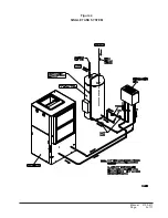 Preview for 9 page of Bard GVDM-26 Installation Instructions Manual