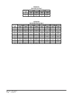 Preview for 26 page of Bard H42AA-B Installation Instructions Manual