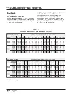Предварительный просмотр 18 страницы Bard HA4S3 Installation Instructions Manual