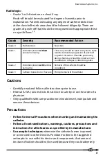 Preview for 7 page of Bard Hickman Instructions For Use Manual