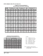 Preview for 36 page of Bard I-TEC I30A1D Installation Instructions Manual