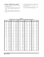 Preview for 52 page of Bard I30H1 Installation Instructions Manual