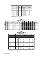 Предварительный просмотр 28 страницы Bard J18AA-A Installation Instructions Manual