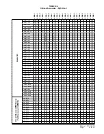 Предварительный просмотр 31 страницы Bard J18AA-A Installation Instructions Manual