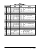 Preview for 35 page of Bard LC6000-200 Service And Installation Instructions