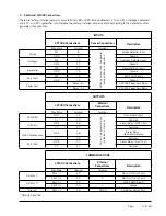 Предварительный просмотр 11 страницы Bard LV1000-100 Installation Support Materials