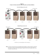 Preview for 13 page of Bard LV1000-100 Installation Support Materials