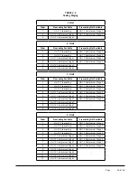 Preview for 33 page of Bard LV1000-100 Installation Support Materials