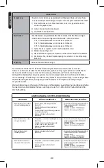 Preview for 22 page of Bard MAGNUM Instructions For Use Manual