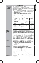 Preview for 87 page of Bard MAGNUM Instructions For Use Manual