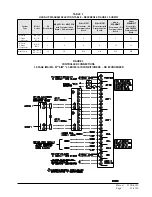 Предварительный просмотр 17 страницы Bard MC4001 Series Installation Instructions & Replacement Parts List