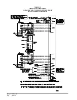 Предварительный просмотр 26 страницы Bard MC4001 Series Installation Instructions & Replacement Parts List