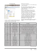 Preview for 21 page of Bard MC4002 Installation Instructions & Replacement Parts List