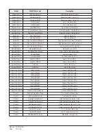 Предварительный просмотр 22 страницы Bard MC4002 Installation Instructions & Replacement Parts List