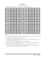 Preview for 61 page of Bard MC4002 Installation Instructions & Replacement Parts List