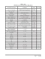 Предварительный просмотр 25 страницы Bard MC500 Series Installation And Operation Instructions With Replacement Parts List