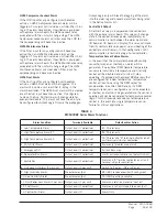 Preview for 35 page of Bard MC500 Series Installation And Operation Instructions With Replacement Parts List