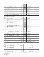 Предварительный просмотр 40 страницы Bard MC500 Series Installation And Operation Instructions With Replacement Parts List