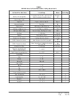 Предварительный просмотр 23 страницы Bard MC5000 Series Installation And Operation Instructions With Replacement Parts List