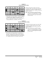 Предварительный просмотр 29 страницы Bard MC5000 Series Installation And Operation Instructions With Replacement Parts List