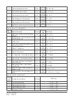 Предварительный просмотр 38 страницы Bard MC5000 Series Installation And Operation Instructions With Replacement Parts List