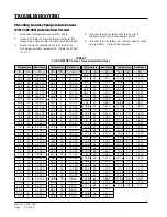 Предварительный просмотр 52 страницы Bard MC5000 Series Installation And Operation Instructions With Replacement Parts List