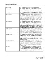 Предварительный просмотр 53 страницы Bard MC5000 Series Installation And Operation Instructions With Replacement Parts List